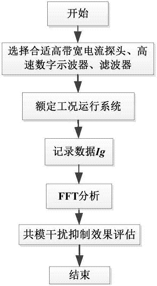 关于畜牧业发展新常态的思考与解析_开运娱乐(图3) 开运登录